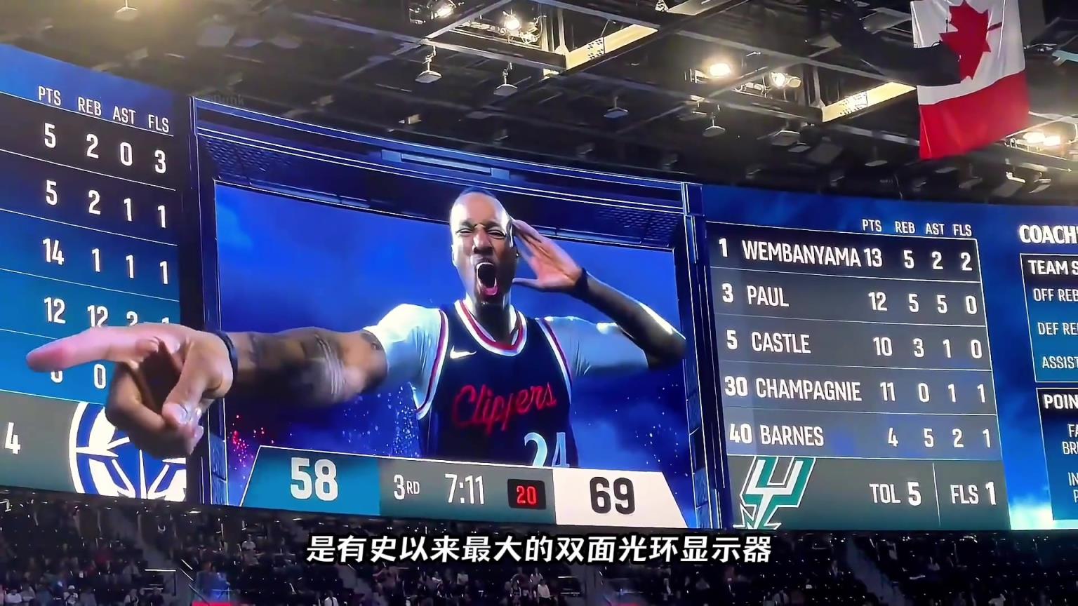 NBA最震撼的裸眼3D大屏幕，耗資20億的快船球館有多壕？