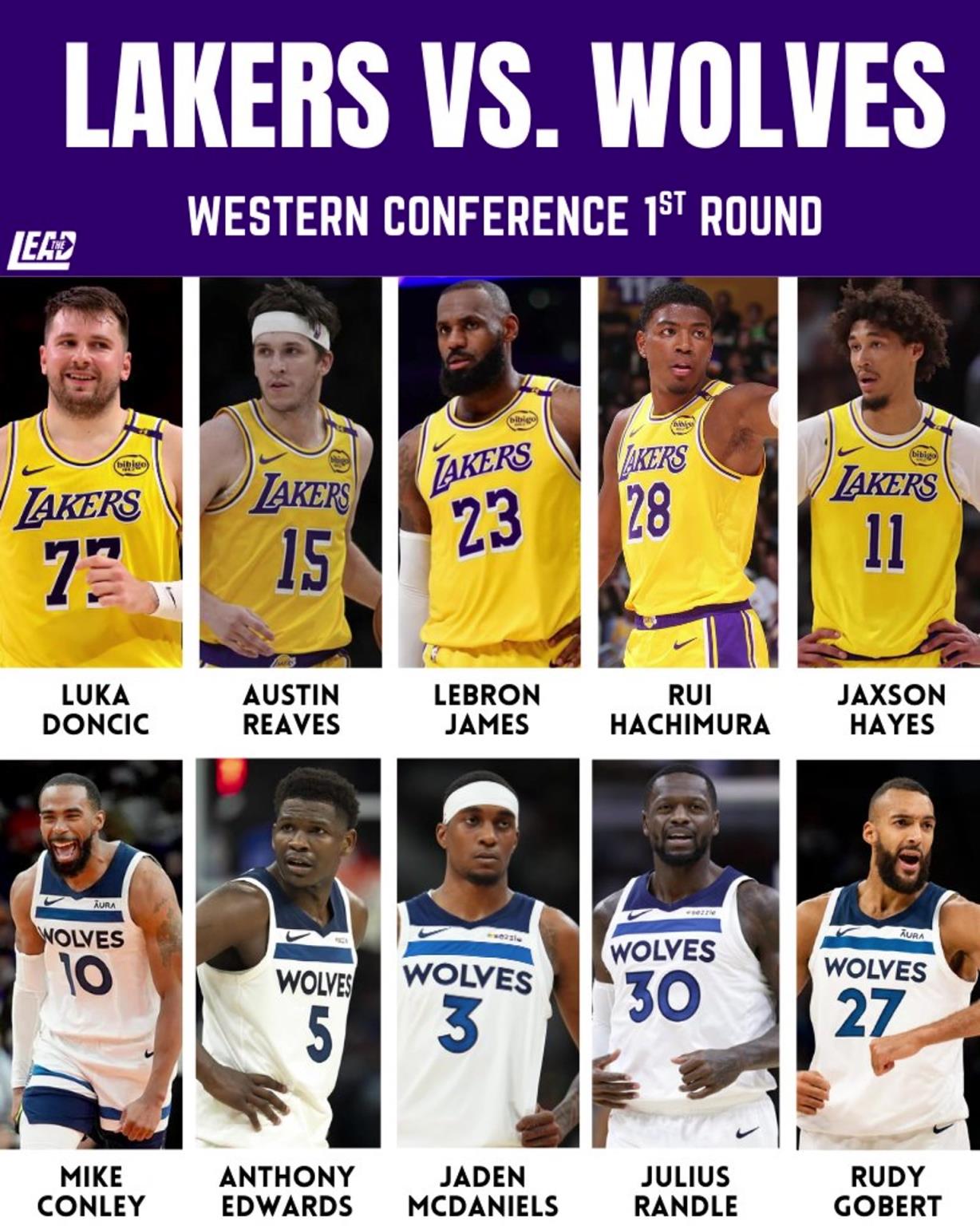 季后賽湖狼大戰(zhàn)一觸即發(fā)，這輪系列賽誰(shuí)會(huì)笑到最后？