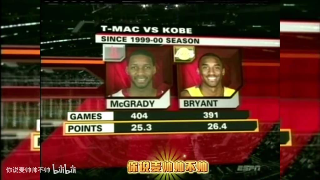 兩大王牌！07年火箭湖人賽前，轉(zhuǎn)播商放上了科比和麥迪的對比！